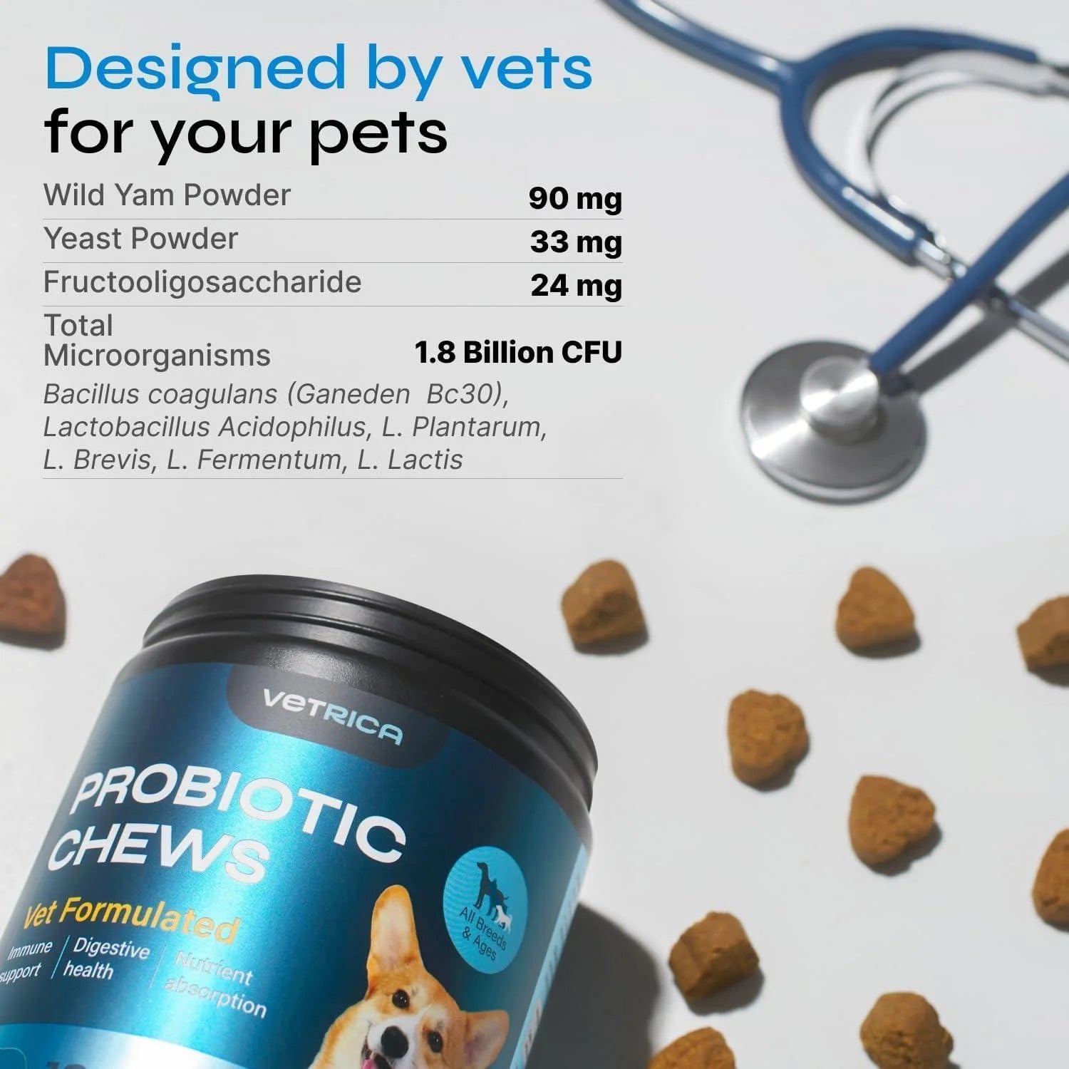 Dog Probiotic Chews - Digestive Health & Immune Support Soft Treats with Wild Yam & Yeast Powder - Bowel & Diarrhea Relief