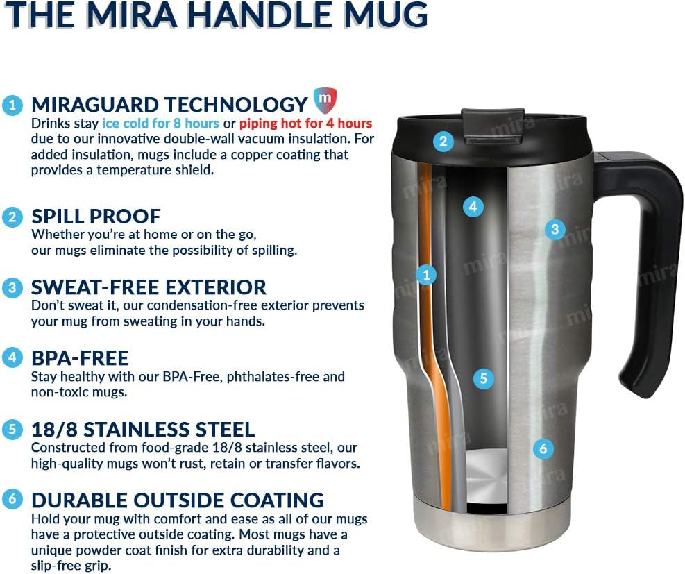 20 Oz Insulated Travel Mug - Stainless Steel Coffee Cup with Spill-Proof Flip Lid & Handle - Hot/Cold Car Tumbler - Marine