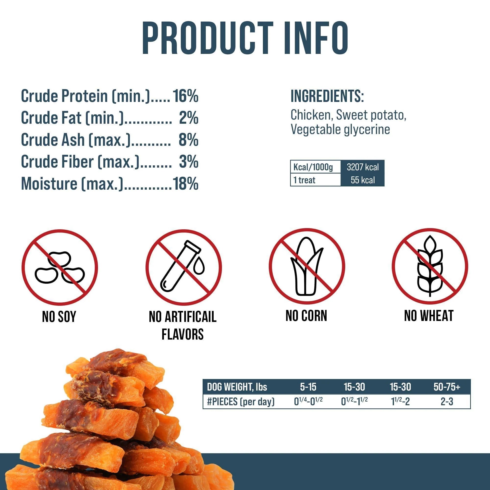 Premium Organic Chicken Jerky Dog Treats - Grain Free, High Protein, All Natural Chews for Training - 24 Oz. Soft Pack with Sweet Potato Flavor - Made in the USA