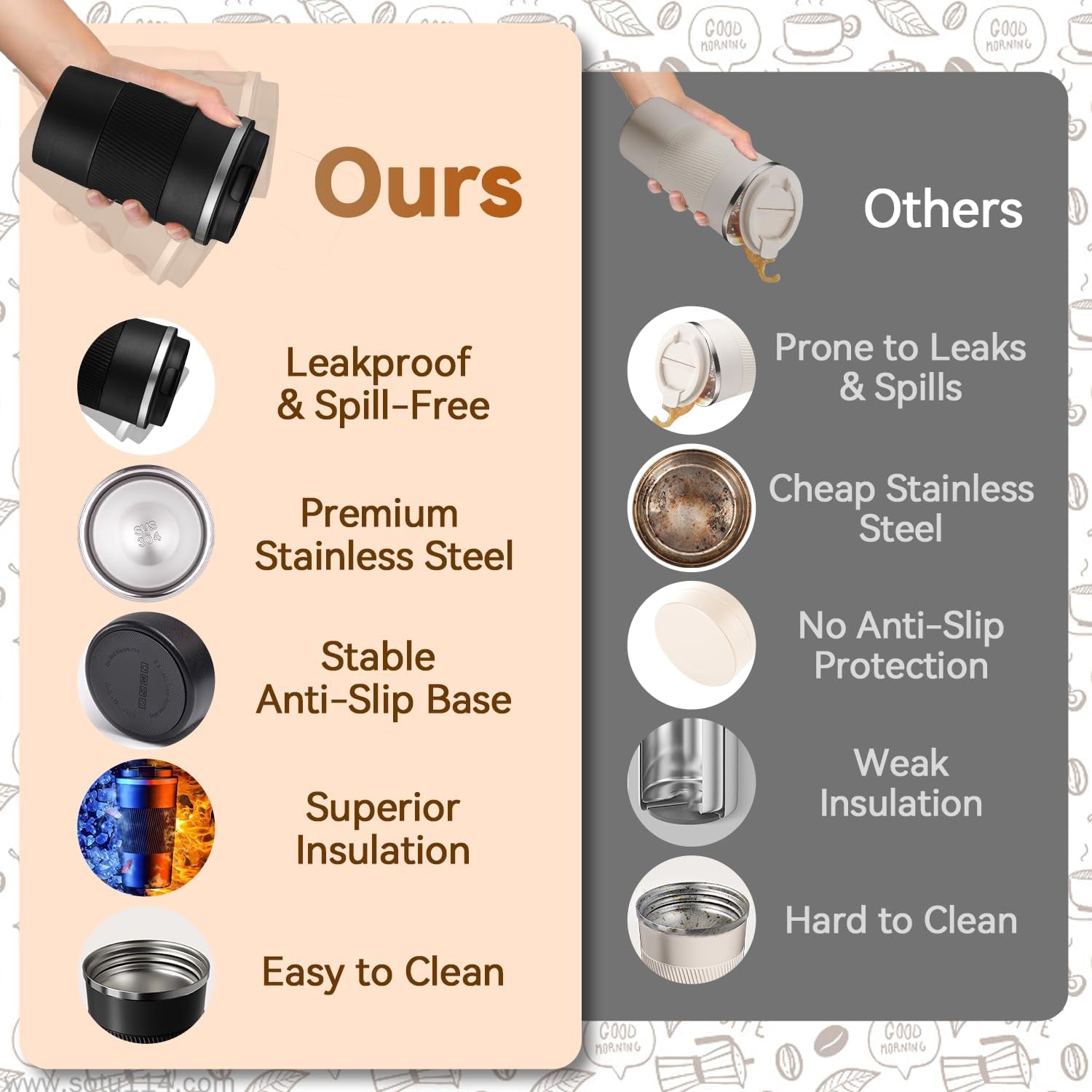 12Oz Insulated Travel Coffee Mug Spill-Proof Lid Stainless Steel Tumbler Black