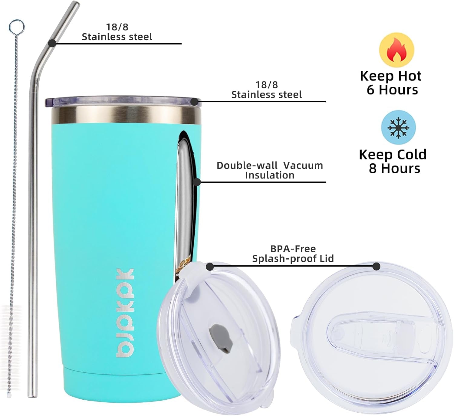 20 Oz Tumbler with Lid and Straw Stainless Steel Ice Coffee Tumblers Vacuum Insulated Travel Thermal Cup,Turquoise