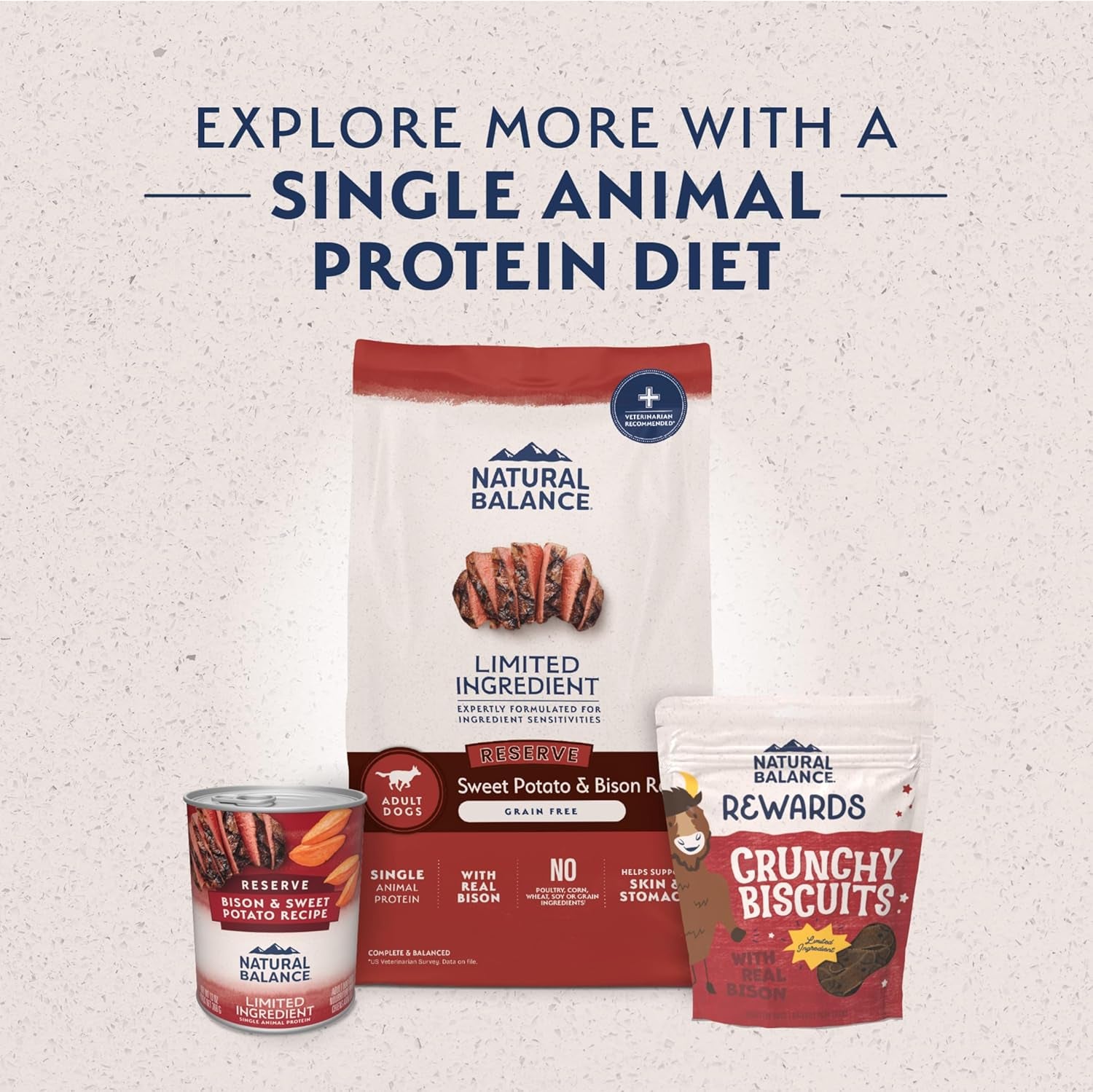 Limited Ingredient Reserve Grain Free Sweet Potato & Bison Dry Dog Food for Adults, Sensitive Stomach, 12 Lb (Pack of 1)