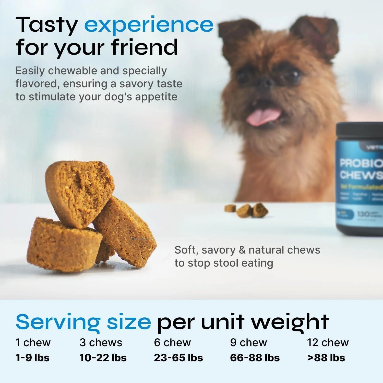 Dog Probiotic Chews - Digestive Health & Immune Support Soft Treats with Wild Yam & Yeast Powder - Bowel & Diarrhea Relief