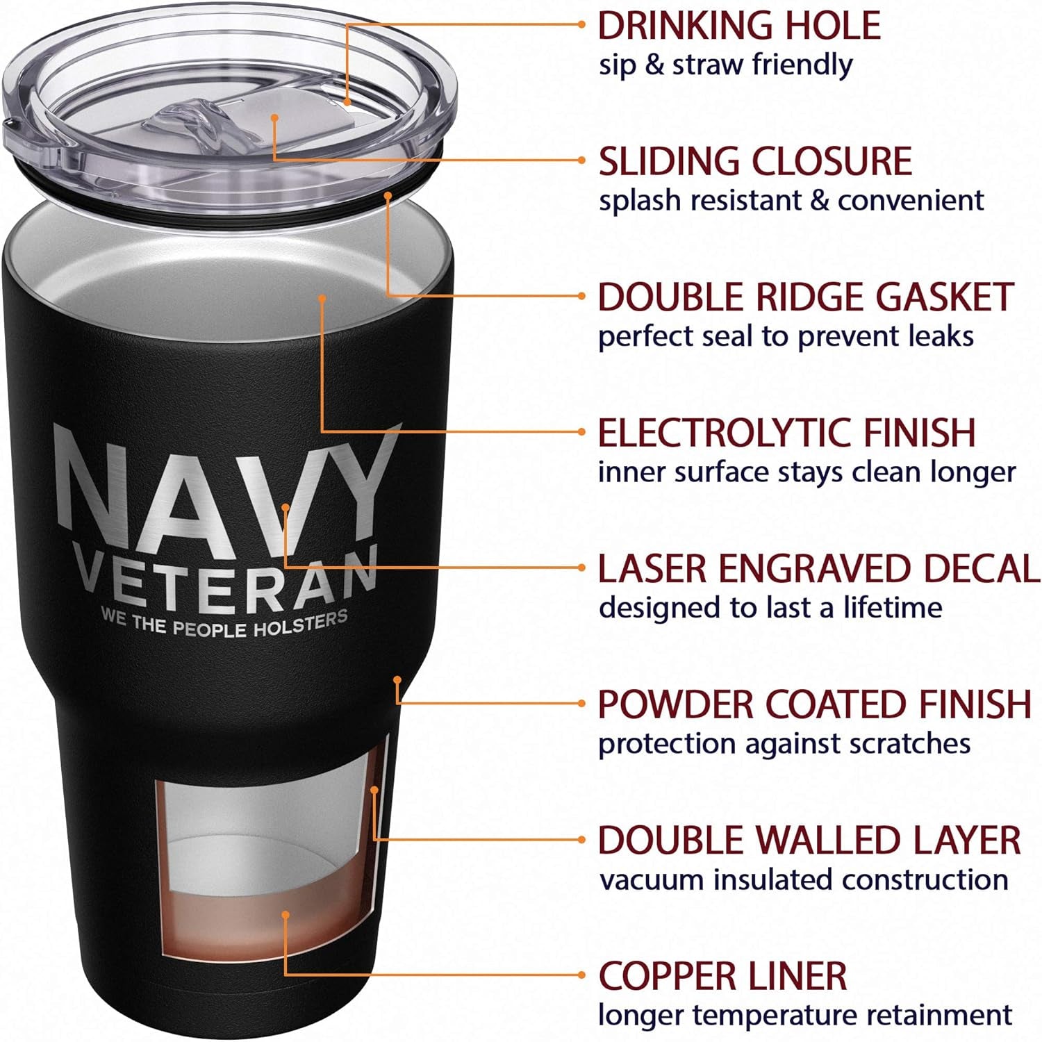 - Navy Veteran Travel Mug - American Flag Coffee Tumbler - Military Double Insulated Tumbler - 30 Oz
